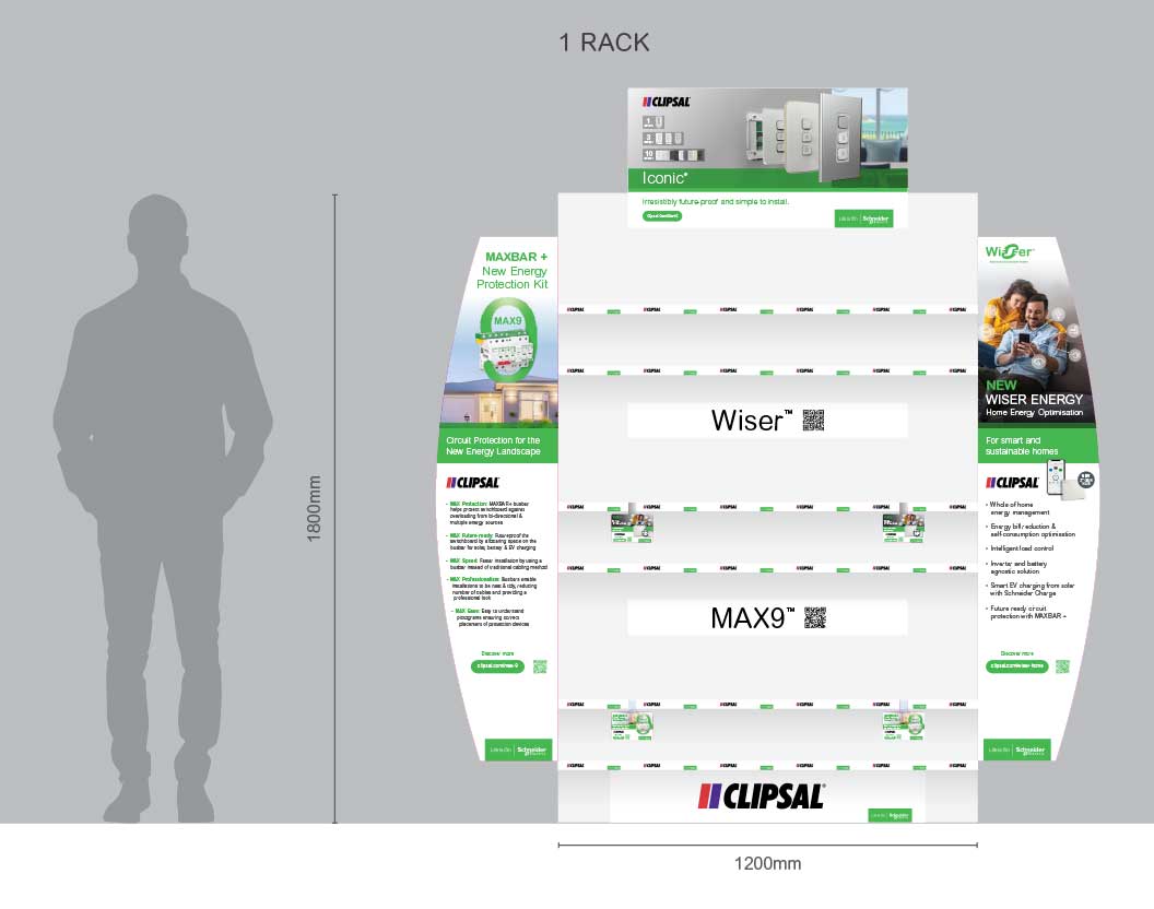 Iconic, Wiser & MAX9 POS Items – Zform
