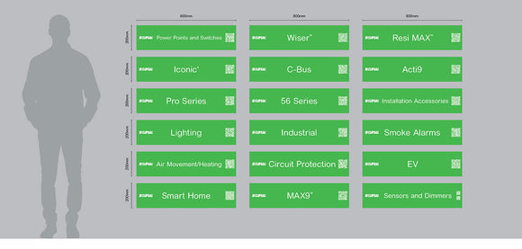 Range Header Cards